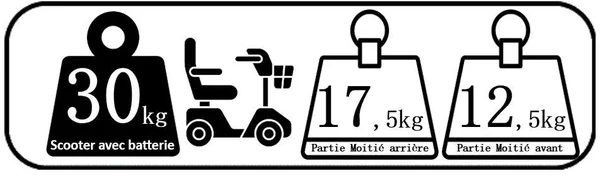 Poids du scooter 30 kg démonté 17,5 + 12,5 kg