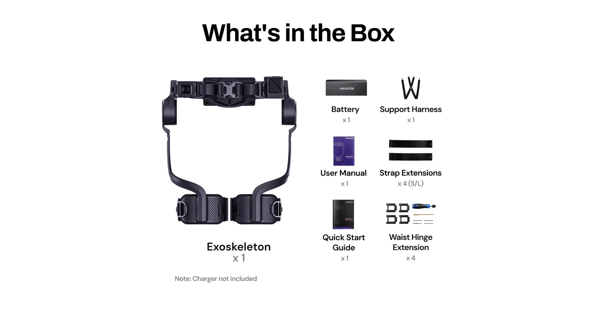 Contenu de la boîte de l'Ascentiz H Pro et accessoires