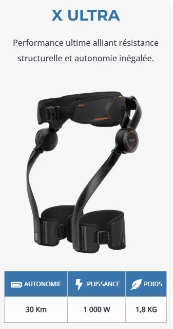 Exosquelette HyperShell X Ultra
