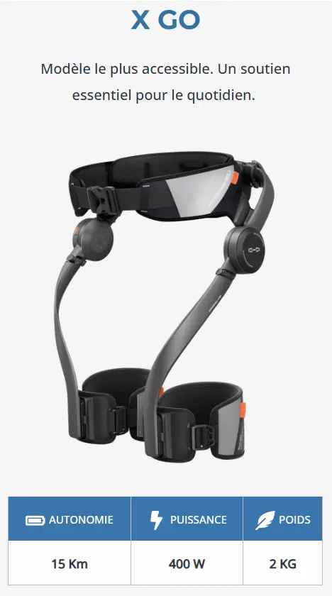 Exosquelette HyperShell X Go