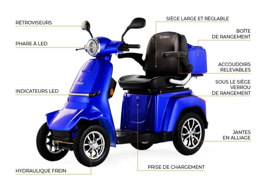 Veleco Gravis - Schema des equipements