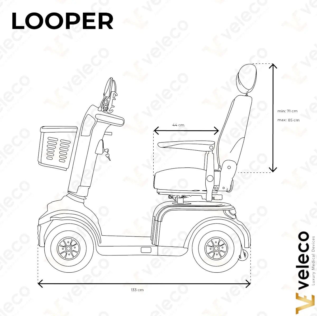 Veleco Looper - dimensions et longueur