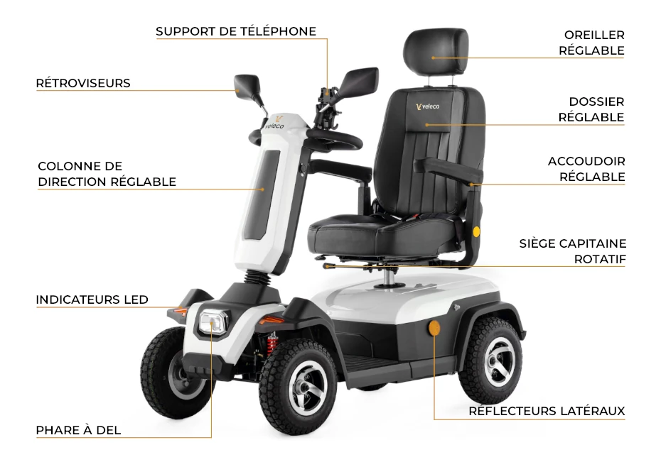 Caractéristiques techniques du scooter Veleco Sharpy