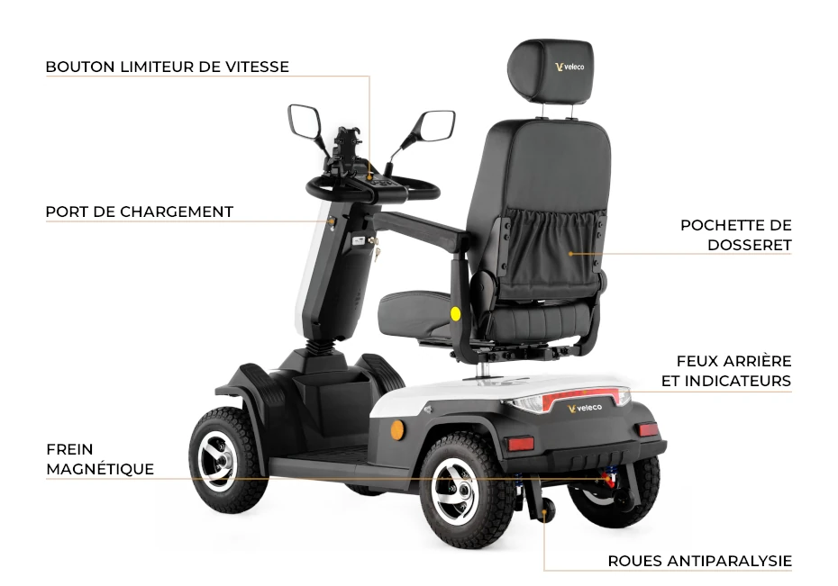 Fonctions de sécurité et de confort du scooter Veleco Sharpy