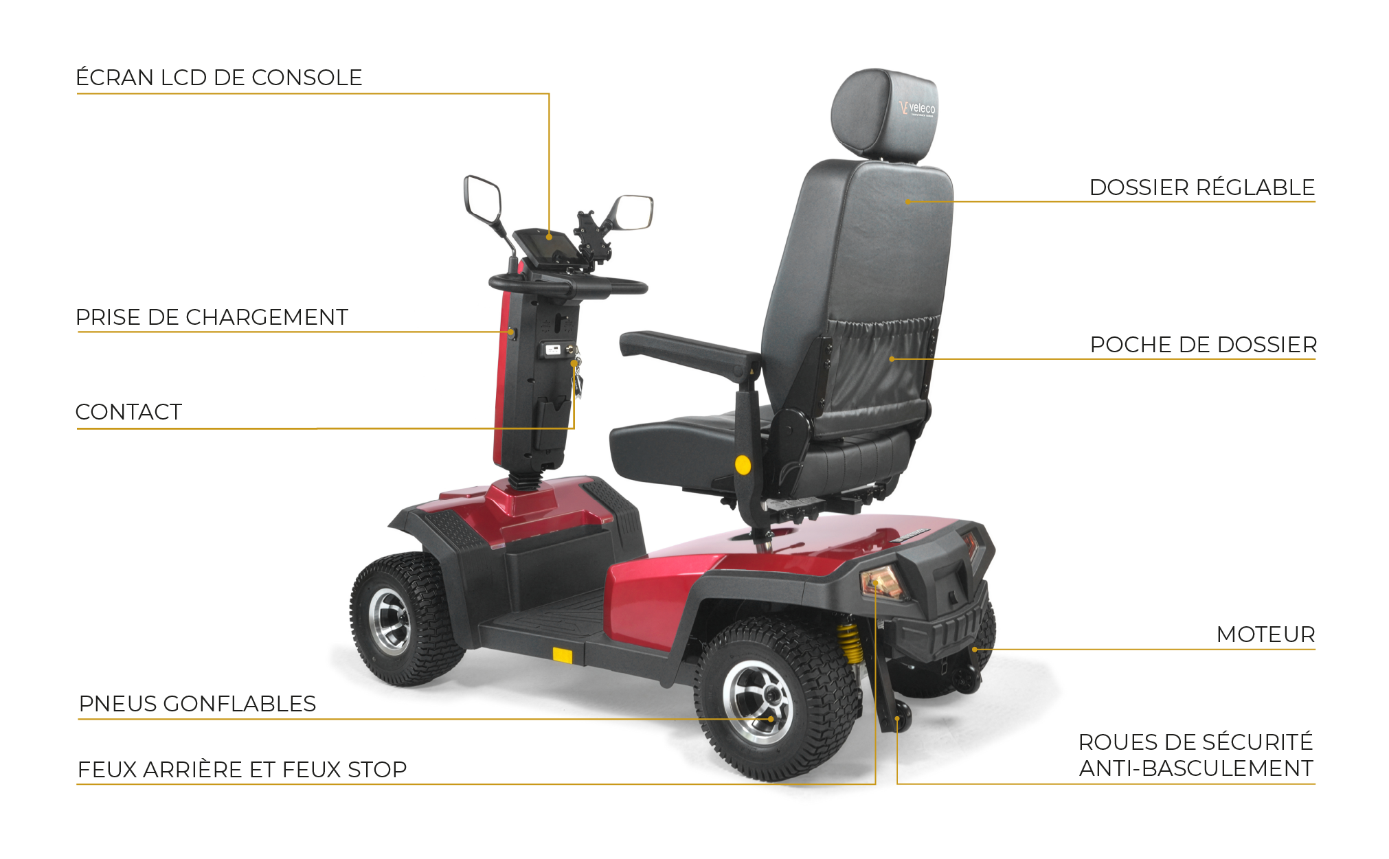 Schema technique arriere du scooter Veleco Sharpy Pro - cotes