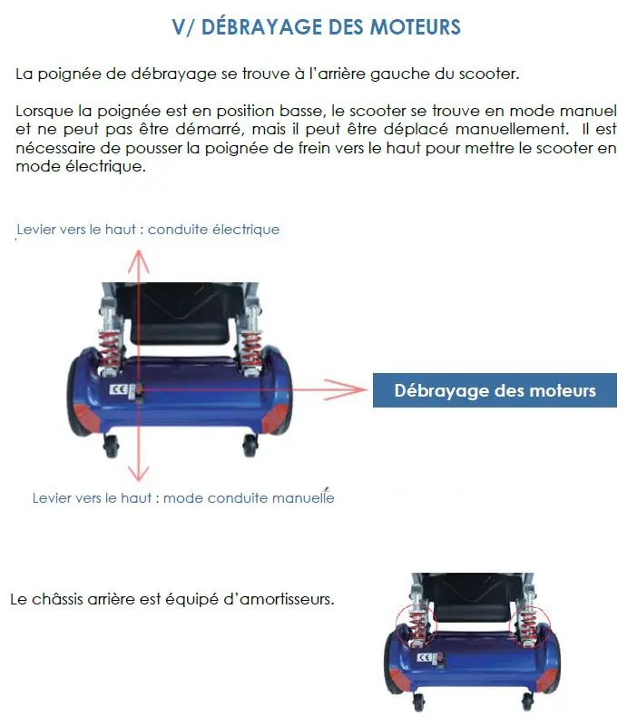 Débrayage moteur — ERGO SWIFTY